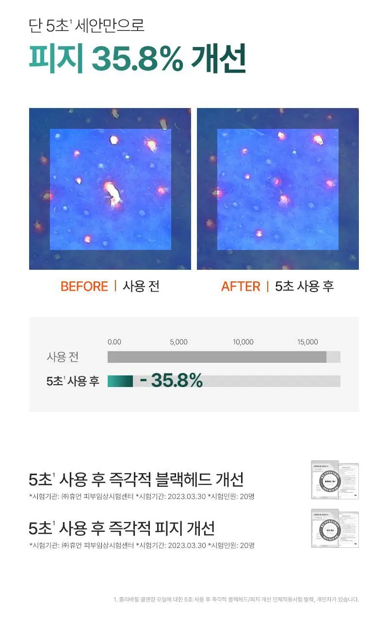 [5초만에 즉각적 블랙헤드/피지개선] 피캄 언더포어 홀리바질 클렌징오일190ml 상세페이지 16